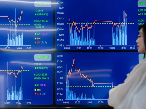 Sau phiên 'bốc hơi' 35 điểm, loạt công ty chứng khoán phát cảnh báo