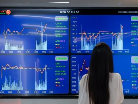 VN-Index có thể vượt 2.000 điểm trong năm 2026