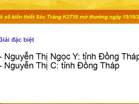 Xổ số miền Nam: Lộ diện 2 phụ nữ ở Đồng Tháp trúng 28 tỉ đồng