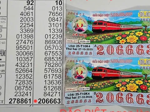 Xổ số miền Nam: Giải độc đắc của Cà Mau và Đà Lạt về Cần Thơ và An Giang