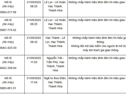 390 chủ xe máy có biển số sau nhanh chóng nộp phạt nguội theo Nghị định 168