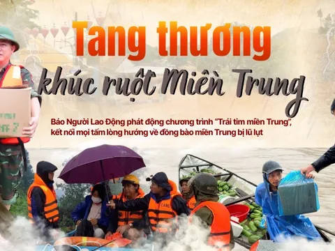 Tang thương khúc ruột miền Trung