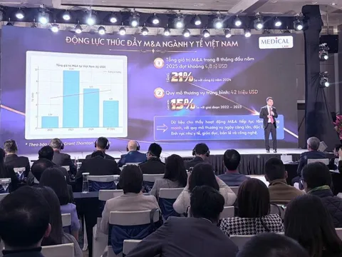 M&A ghi nhận tăng trưởng 21%, thị trường y tế vượt 25 tỷ USD