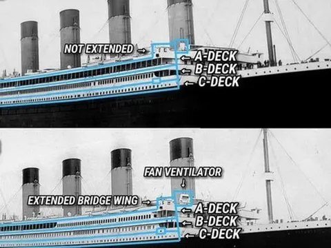 Thuyết âm mưu kỳ quái nhất thế kỷ: Tàu Titanic thật ra chưa bao giờ chìm?