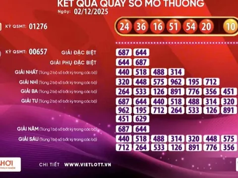 Giải Jackpot 2 của xổ số Vietlott có vé trúng gần 5 tỉ